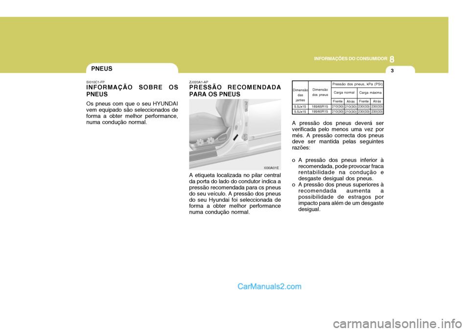 Hyundai Elantra 2004 Manual do proprietário (in Portuguese) 8
INFORMAÇÕES DO CONSUMIDOR
3PNEUS
SI010C1-FP INFORMAÇÃO SOBRE OS PNEUS Os pneus com que o seu HYUNDAI vem equipado são seleccionados de forma a obter melhor performance, numa condução normal. Hyundai Elantra 2004 Manual do proprietário (in Portuguese) 8
INFORMAÇÕES DO CONSUMIDOR
3PNEUS
SI010C1-FP INFORMAÇÃO SOBRE OS PNEUS Os pneus com que o seu HYUNDAI vem equipado são seleccionados de forma a obter melhor performance, numa condução normal.