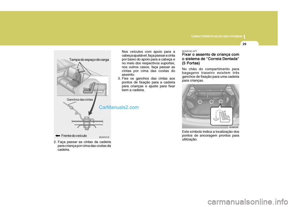 Hyundai Elantra 2004  Manual do proprietário (in Portuguese) 1
CARACTERÍSTICAS DO SEU HYUNDAI
29
2. Faça passar as cintas da cadeira para criança por cima das costas da cadeira. Nos veículos com apoio para acabeça ajustável, faça passar a cintapor baixo 
