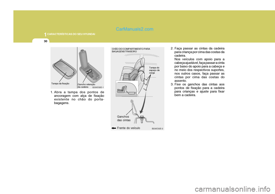 Hyundai Elantra 2004  Manual do proprietário (in Portuguese) 1CARACTERÍSTICAS DO SEU HYUNDAI
30
B230C02E-2
Frente do veículo Ganchos das cintas
CHÃO DO COMPARTIMENTO PARA BAGAGENS TRASEIRO
Tampa do espaço de carga
G230C02E-1
Tampa da fixação Gancho reten