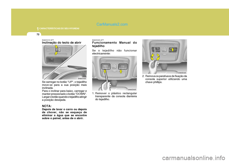 Hyundai Elantra 2004  Manual do proprietário (in Portuguese) 1CARACTERÍSTICAS DO SEU HYUNDAI
72
B460D02E-APT Funcionamento Manual do tejadilho Se o tejadilho não funcionar electricamente: 
1. Remover o plástico rectangulartransparente da consola dianteira do
