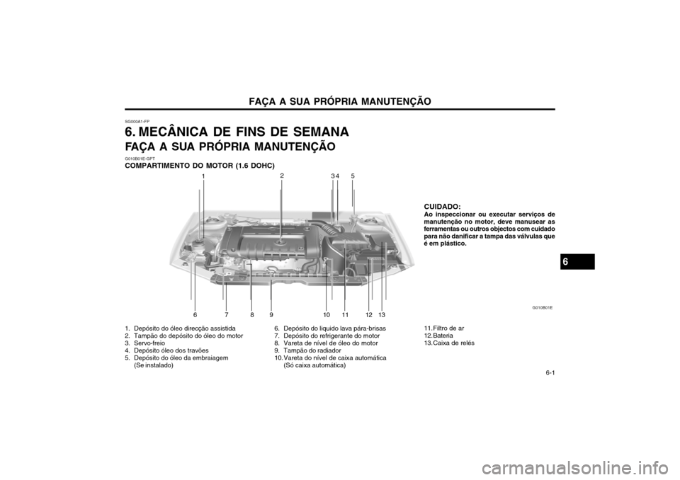 Hyundai Elantra 2002  Manual do proprietário (in Portuguese) FAÇA A SUA PRÓPRIA MANUTENÇÃO   6-1
SG000A1-FP 
6. MECÂNICA DE FINS DE SEMANA 
FAÇA A SUA PRÓPRIA MANUTENÇÃO
CUIDADO: Ao inspeccionar ou executar serviços de
manutenção no motor, deve manu