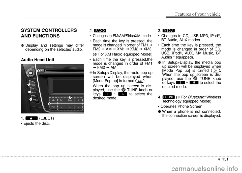 Hyundai Elantra GT 2016  Owners Manual 4151
Features of your vehicle
SYSTEM CONTROLLERS
AND FUNCTIONS
❈Display and settings may differ
depending on the selected audio.
Audio Head Unit
1. (EJECT)
 2.
 Changes to FM/AM/SiriusXM mode.
 Each