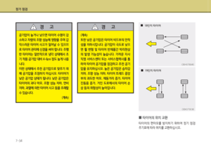 Page 428