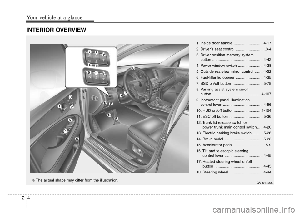 Hyundai Equus 2014 Owners Manual Your vehicle at a glance
4 2
INTERIOR OVERVIEW
1. Inside door handle ............................4-17
2. Driver’s seat control ............................3-4
3. Driver position memory system
butt Hyundai Equus 2014 Owners Manual Your vehicle at a glance
4 2
INTERIOR OVERVIEW
1. Inside door handle ............................4-17
2. Driver’s seat control ............................3-4
3. Driver position memory system
butt