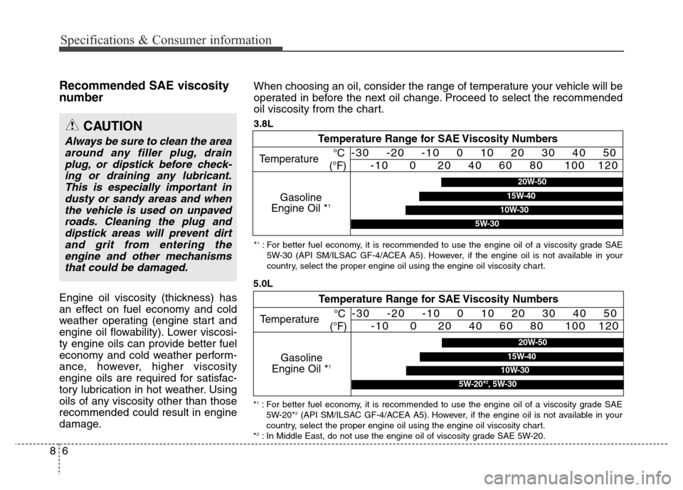 Hyundai Equus 2014 Owners Manual Specifications & Consumer information
6 8
Recommended SAE viscosity
number
Engine oil viscosity (thickness) has
an effect on fuel economy and cold
weather operating (engine start and
engine oil flowa Hyundai Equus 2014 Owners Manual Specifications & Consumer information
6 8
Recommended SAE viscosity
number
Engine oil viscosity (thickness) has
an effect on fuel economy and cold
weather operating (engine start and
engine oil flowa