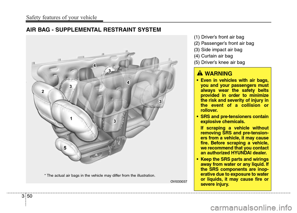 Hyundai Equus 2014  Owners Manual Safety features of your vehicle
50 3
(1) Driver’s front air bag
(2) Passenger’s front air bag
(3) Side impact air bag
(4) Curtain air bag
(5) Driver’s knee air bag
AIR BAG - SUPPLEMENTAL RESTRAI