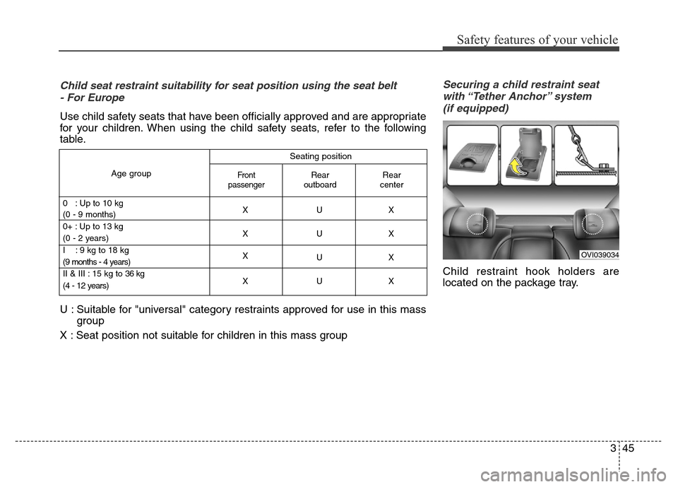 Hyundai Equus 2013  Owners Manual 345
Safety features of your vehicle
Securing a child restraint seat
with “Tether  Anchor” system 
(if equipped) 
Child restraint hook holders are
located on the package tray.
Seating position
Age 