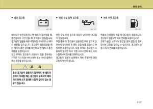 Page 201