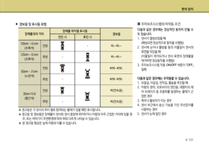 Page 215