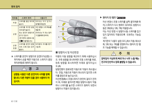 Page 228