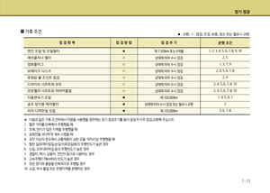 Page 400