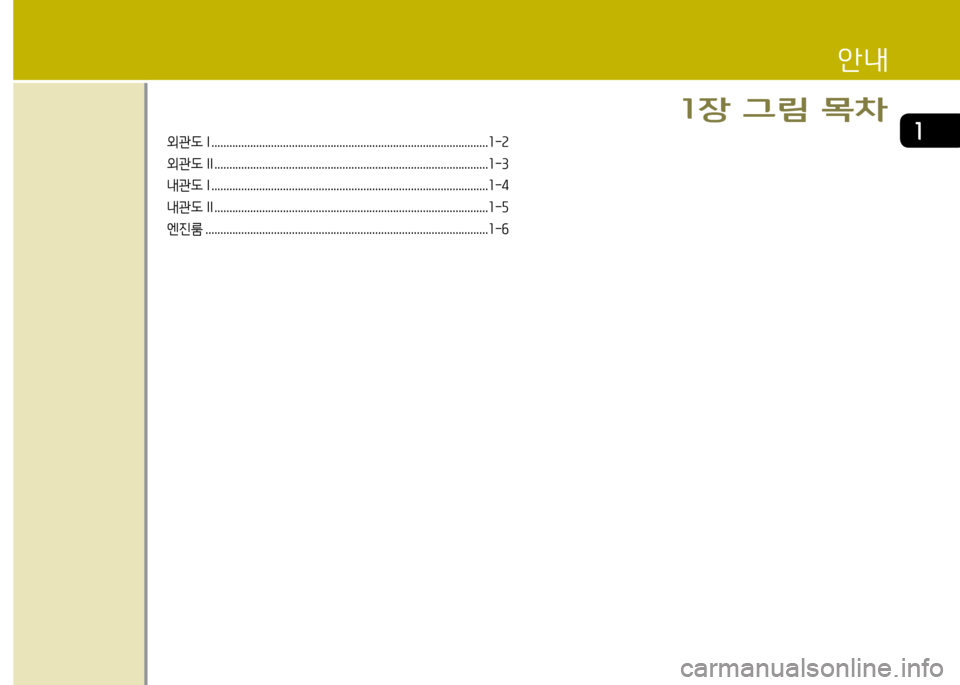 Hyundai Equus 2013  에쿠스 VI - 사용 설명서 (in Korean) 1외관도 I .............................................................................................1-2
외관도 II ........................................................ ....................