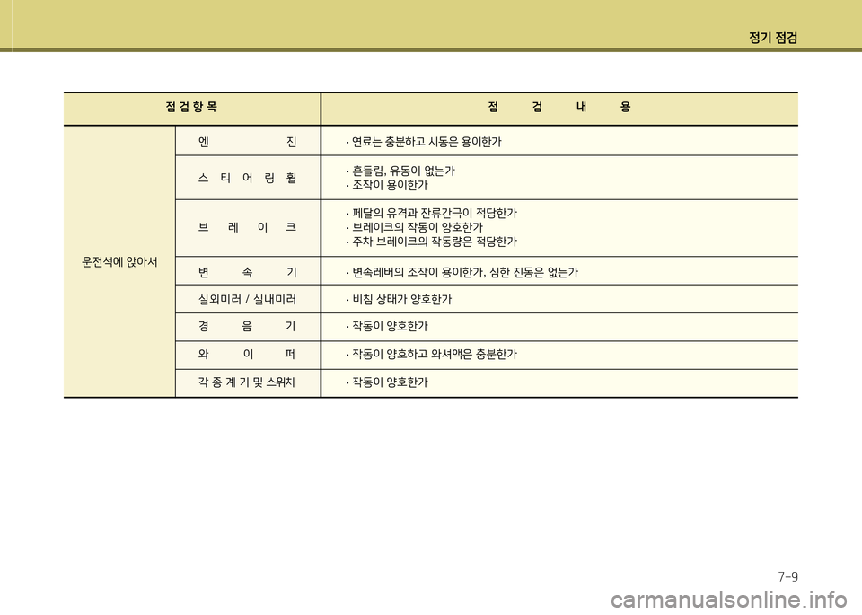 Hyundai Equus 2013  에쿠스 VI - 사용 설명서 (in Korean) 정기 4