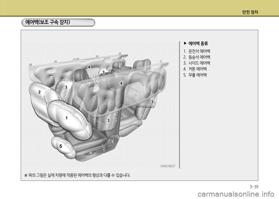Hyundai Equus 2013  에쿠스 VI - 사용 설명서 (in Korean) 1