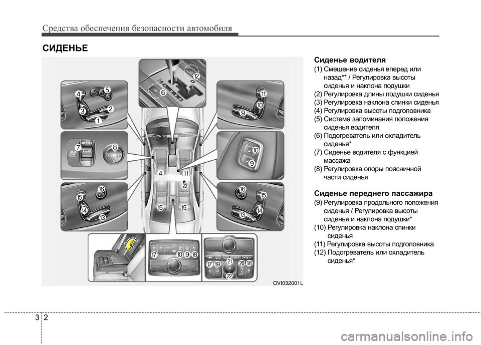 Hyundai Equus 2012  Инструкция по эксплуатации (in Russian) Средства обеспечения безопасности автомобиля
2
3
Сиденье водителя 
(1) Смещение сиденья вперед или
назад** / Рег
