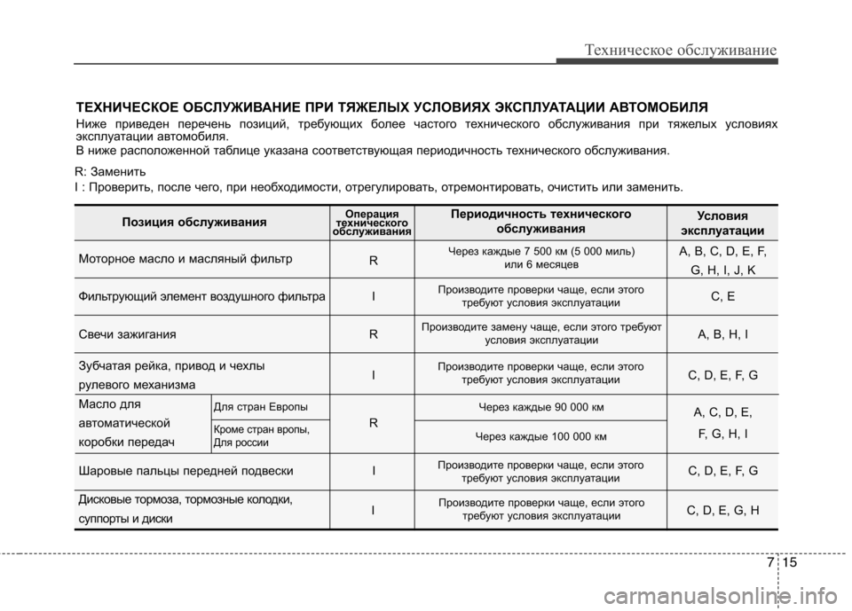 Hyundai Equus 2012 Инструкция по эксплуатации (in Russian) 715
Техническое обслуживание
ТЕХНИЧЕСКОЕ ОБСЛУЖИВАНИЕ ПРИ ТЯЖЕЛЫХ УСЛОВИЯХ ЭКСПЛУАТАЦИИ АВТОМОБИЛЯ
Ниже пр Hyundai Equus 2012 Инструкция по эксплуатации (in Russian) 715
Техническое обслуживание
ТЕХНИЧЕСКОЕ ОБСЛУЖИВАНИЕ ПРИ ТЯЖЕЛЫХ УСЛОВИЯХ ЭКСПЛУАТАЦИИ АВТОМОБИЛЯ
Ниже пр