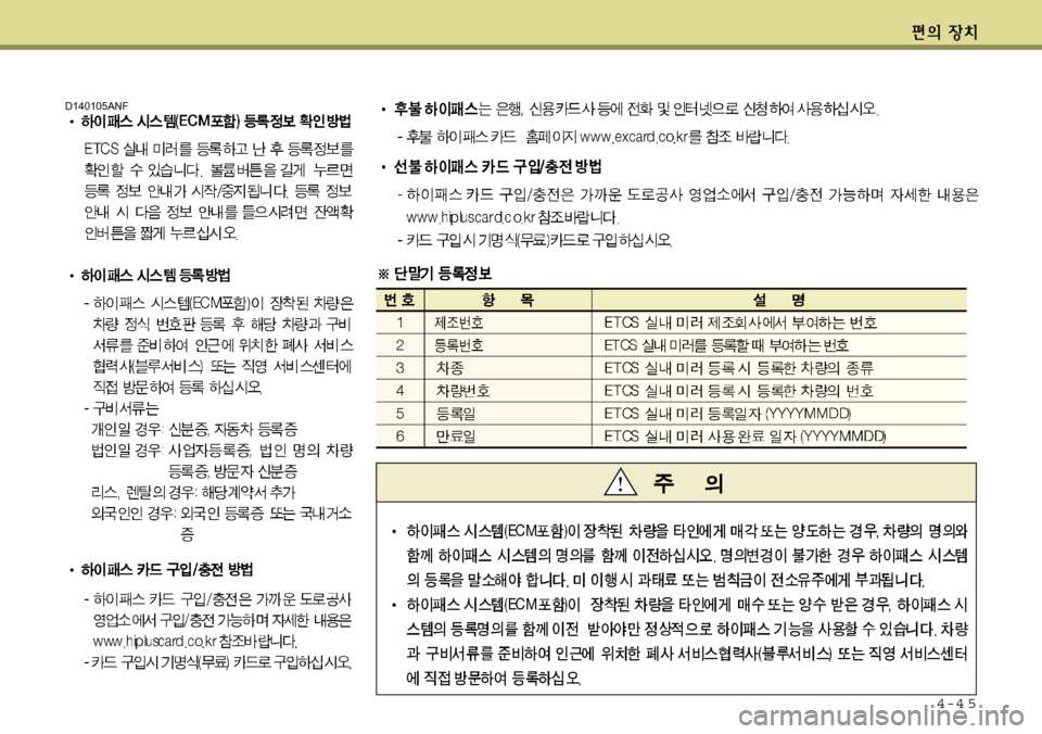 Hyundai Equus 2012  에쿠스 VI - 사용 설명서 (in Korean) 4-4 5
D140105ANF 