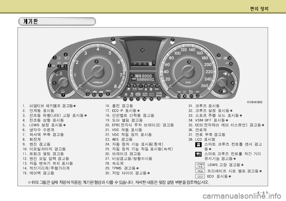 Hyundai Equus 2012  에쿠스 VI - 사용 설명서 (in Korean) 4-4 9  
