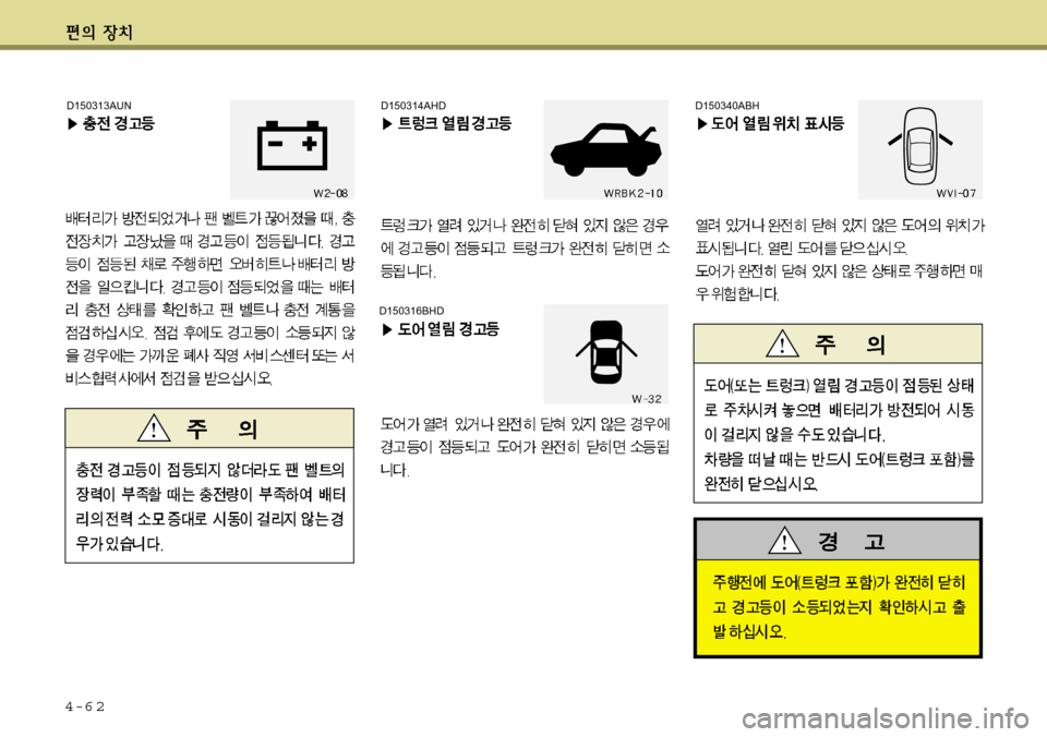 Hyundai Equus 2012  에쿠스 VI - 사용 설명서 (in Korean) 4-6 2
D150316BHD
D150314AHDD150340ABHD150313AUN 