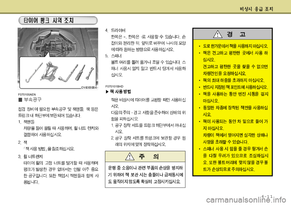 Hyundai Equus 2012  에쿠스 VI - 사용 설명서 (in Korean) 6-1 1
F070101BHD
F070100AEN  