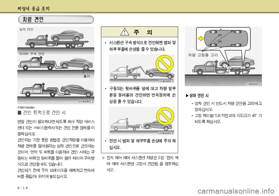Hyundai Equus 2012  에쿠스 VI - 사용 설명서 (in Korean) 6-1 6
F080100ABH     