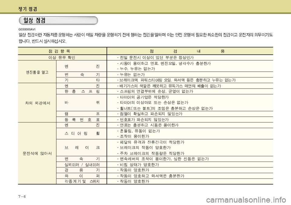 Hyundai Equus 2012  에쿠스 VI - 사용 설명서 (in Korean) 7-6
G030000AVI 