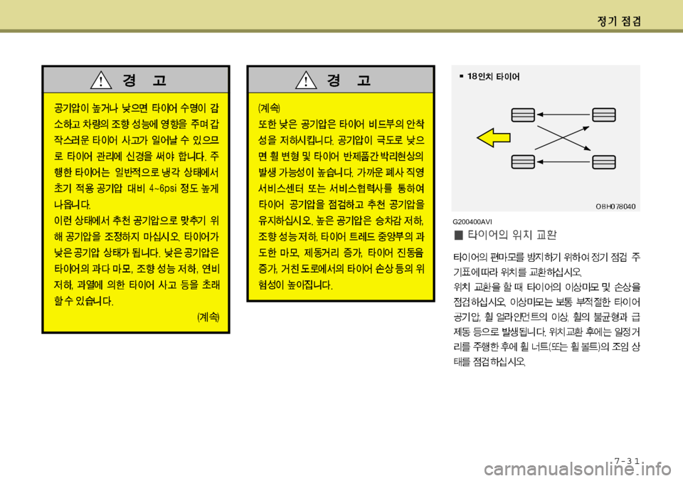 Hyundai Equus 2012  에쿠스 VI - 사용 설명서 (in Korean) 7-3 1
G200400AVI 