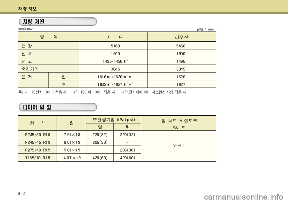 Hyundai Equus 2012  에쿠스 VI - 사용 설명서 (in Korean) 8-2
I010000AVI 
