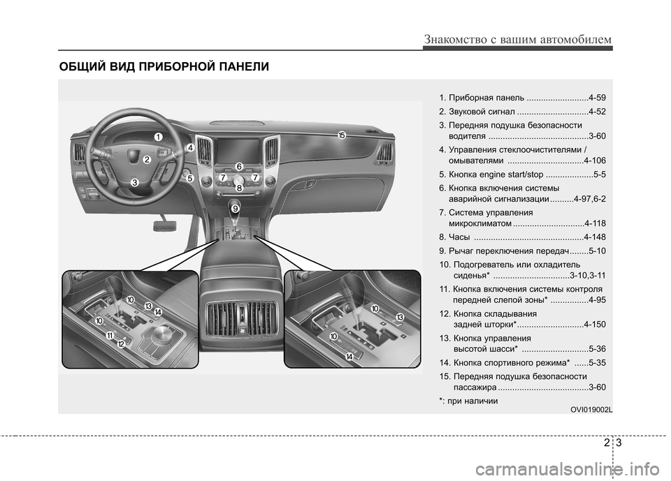 Hyundai Equus 2011 Инструкция по эксплуатации (in Russian) ОБЩИЙ ВИД ПРИБОРНОЙ ПАНЕЛИ
23
Знакомство с вашим автомобилем
1. Приборная панель ..........................4-59
2. Звуковой с Hyundai Equus 2011 Инструкция по эксплуатации (in Russian) ОБЩИЙ ВИД ПРИБОРНОЙ ПАНЕЛИ
23
Знакомство с вашим автомобилем
1. Приборная панель ..........................4-59
2. Звуковой с