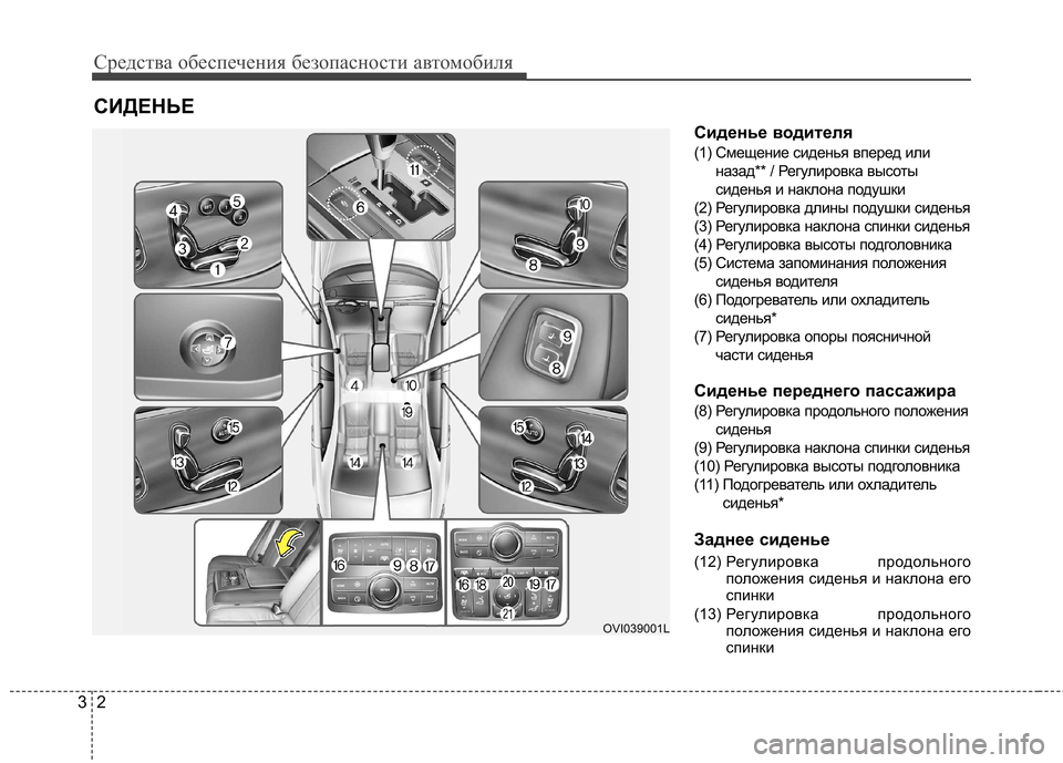 Hyundai Equus 2011  Инструкция по эксплуатации (in Russian) Средства обеспечения безопасности автомобиля
2
3
Сиденье водителя 
(1) Смещение сиденья вперед или
назад** / Рег