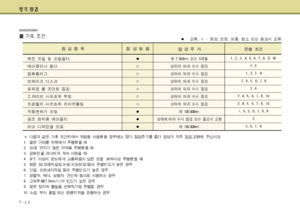 Page 301