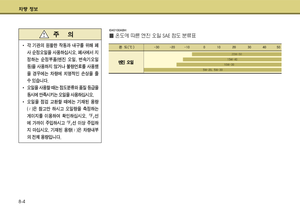 Page 346