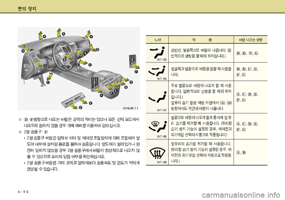 Hyundai Equus 2011  에쿠스 VI - 사용 설명서 (in Korean) 4-9 4  