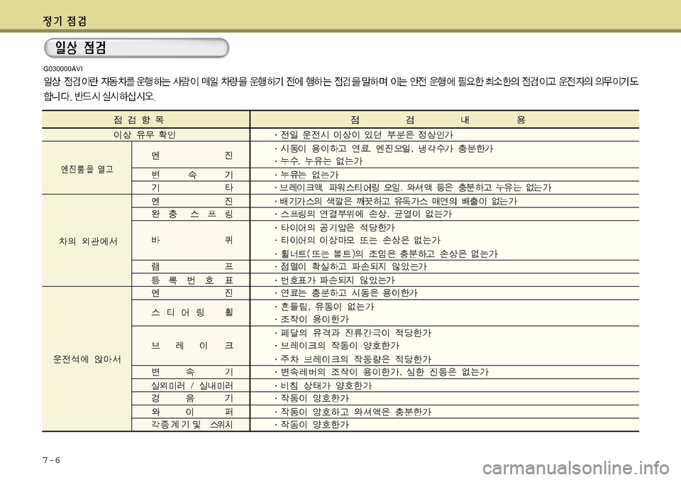 Hyundai Equus 2011  에쿠스 VI - 사용 설명서 (in Korean) 7-6
G030000AVI 
