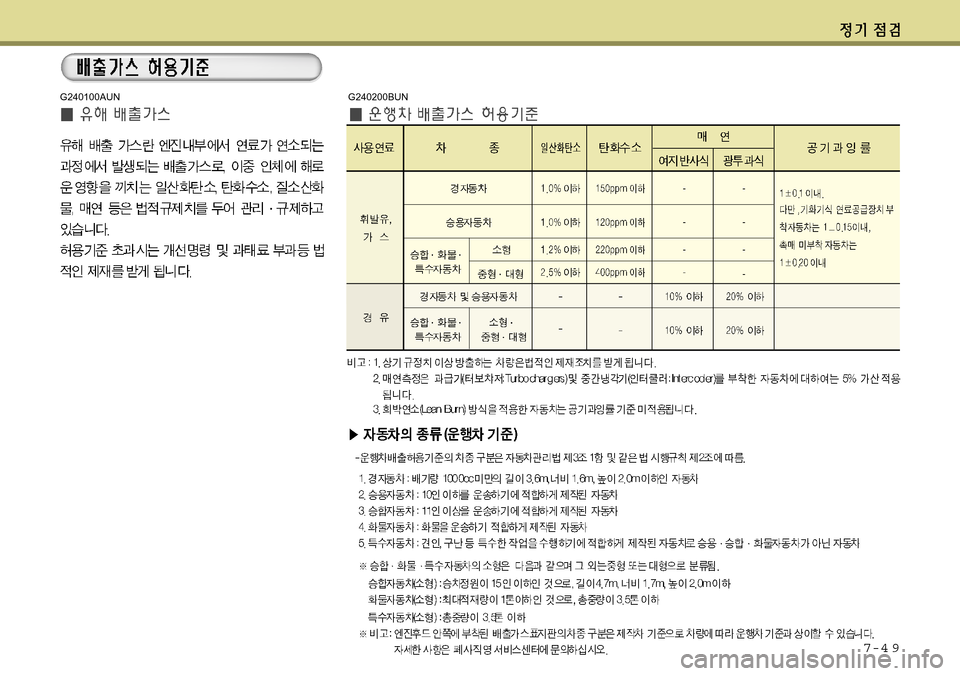 Hyundai Equus 2011  에쿠스 VI - 사용 설명서 (in Korean) 7-4 9
G240100AUNG240200BUN 