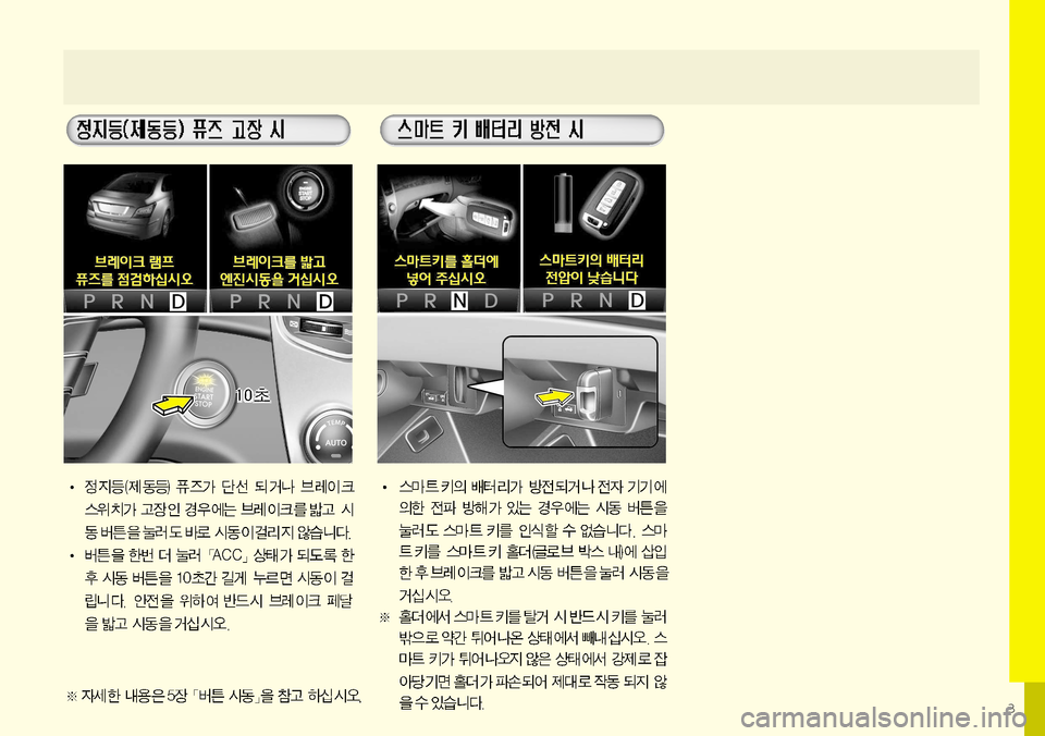 Hyundai Equus 2011  에쿠스 VI - 사용 설명서 (in Korean) 3   