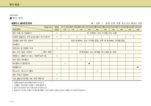 Page 290