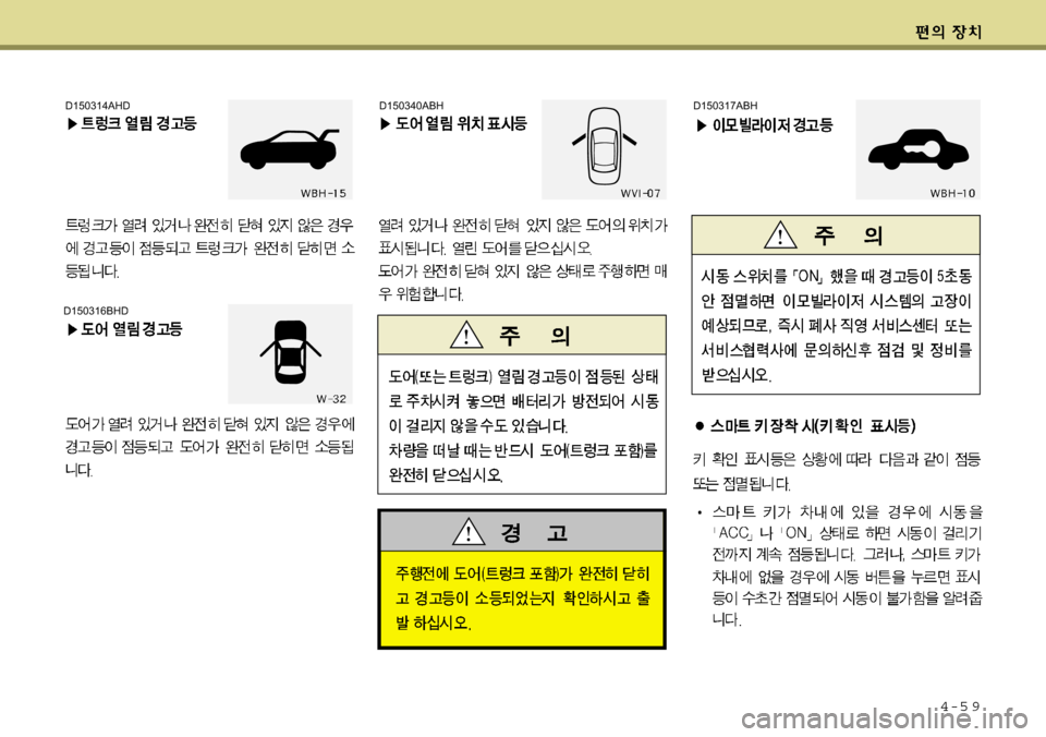 Hyundai Equus 2009  에쿠스 VI - 사용 설명서 (in Korean) 4-5 9
D150316BHD
D150314AHDD150340ABHD150317ABH 
