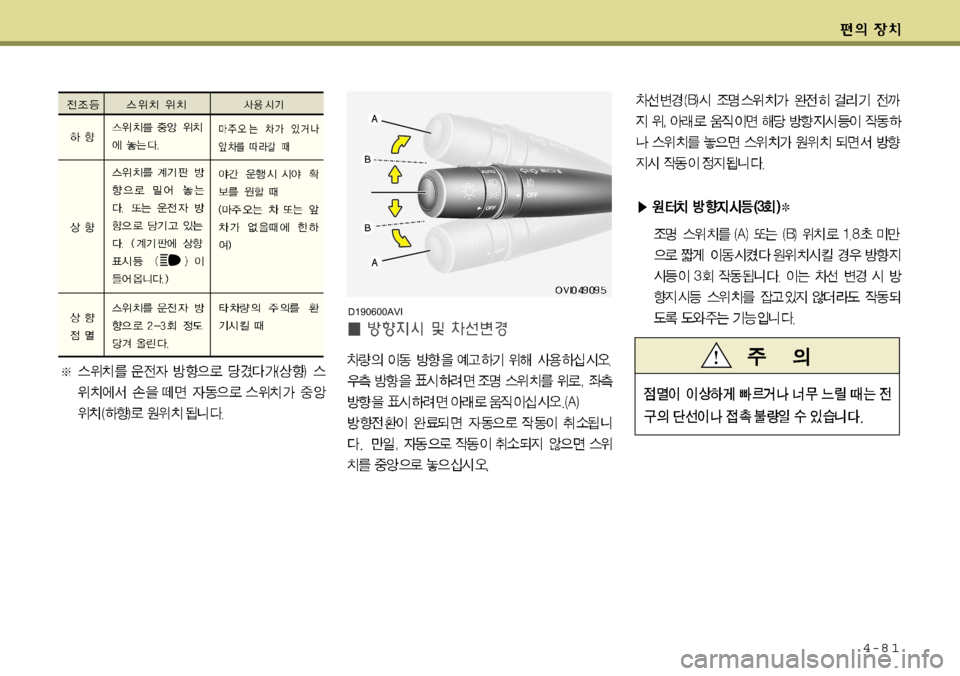 Hyundai Equus 2009  에쿠스 VI - 사용 설명서 (in Korean) 4-8 1
D190600AVI  