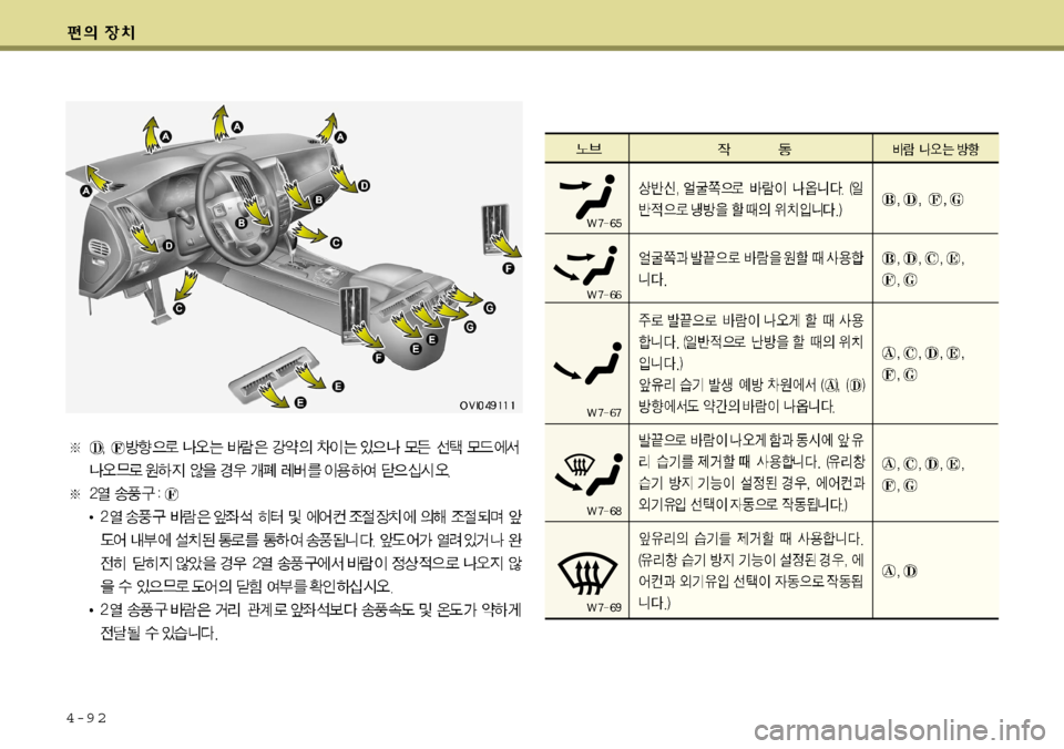 Hyundai Equus 2009  에쿠스 VI - 사용 설명서 (in Korean) 4-9 2  