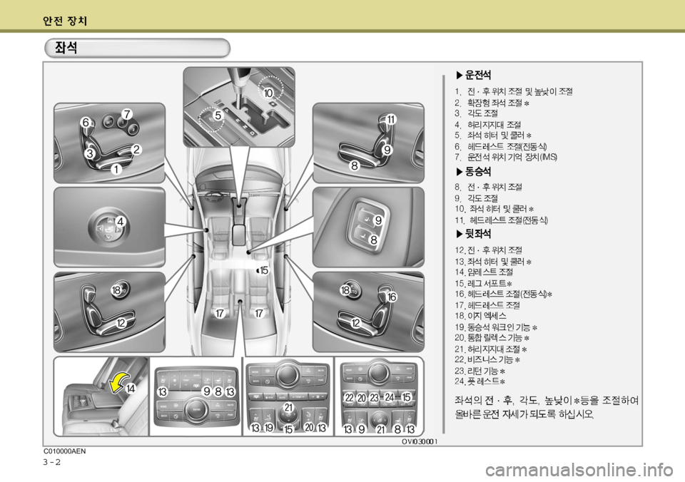 Hyundai Equus 2009  에쿠스 VI - 사용 설명서 (in Korean) 3-2C010000AEN  