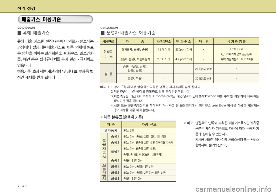 Hyundai Equus 2009  에쿠스 VI - 사용 설명서 (in Korean) 7-4 6
G240200BUNG240100AUN 