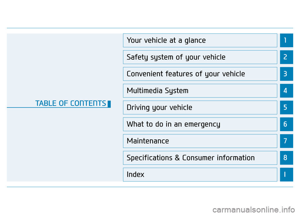 Hyundai Genesis 2016  Owners Manual - RHD (UK, Australia) 1
2
3
4
5
6
7
8
I
Your vehicle at a glance
Safety system of your vehicle
Convenient features of your vehicle
Multimedia System
Driving your vehicle
What to do in an emergency
Maintenance
Specification