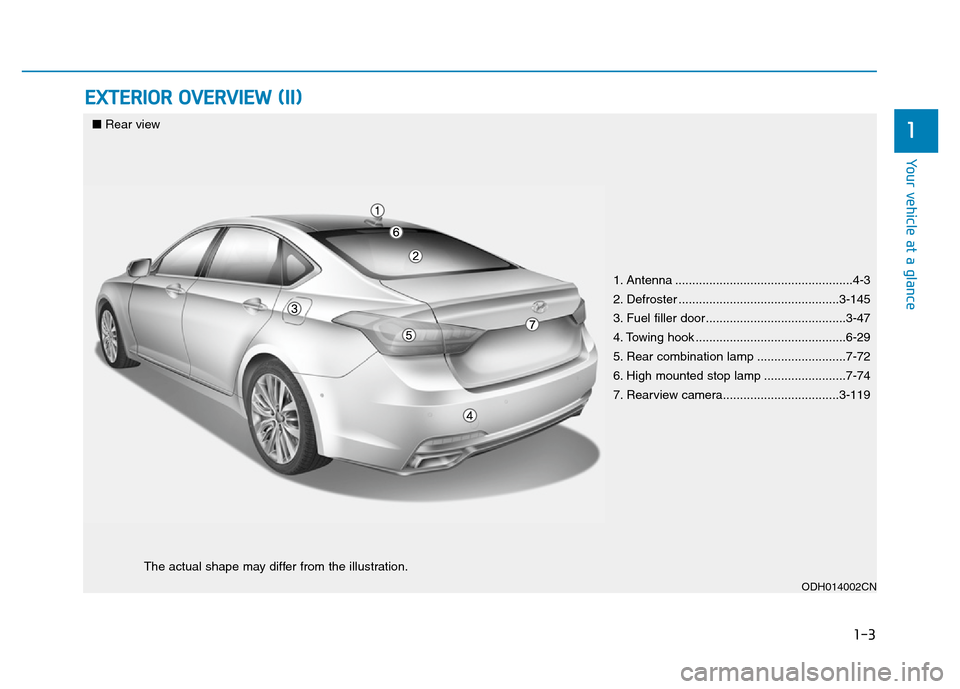 Hyundai Genesis 2016  Owners Manual - RHD (UK, Australia) 1-3
Your vehicle at a glance
EXTERIOR OVERVIEW (II)
1
1. Antenna ....................................................4-3
2. Defroster ...............................................3-145
3. Fuel fille