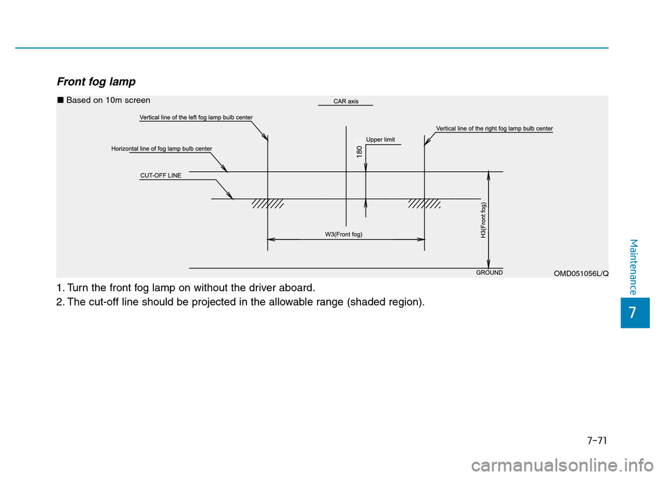 Hyundai Genesis 2016  Owners Manual - RHD (UK, Australia) 7-71
7
Maintenance
Front fog lamp  
1. Turn the front fog lamp on without the driver aboard.
2. The cut-off line should be projected in the allowable range (shaded region).
OMD051056L/Q
180
■Based o