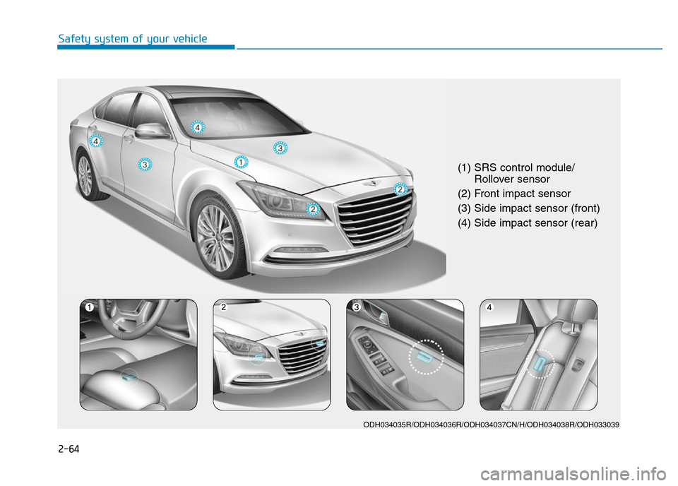 Hyundai Genesis 2016  Owners Manual - RHD (UK, Australia) 2-64
Safety system of your vehicle
(1) SRS control module/
Rollover sensor 
(2) Front impact sensor
(3) Side impact sensor (front)
(4) Side impact sensor (rear)
ODH034035R/ODH034036R/ODH034037CN/H/ODH