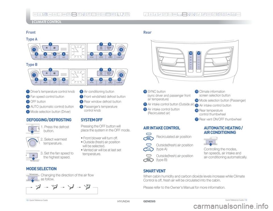 Hyundai Genesis 2016  Quick Reference Guide  Quick Reference Guide I 19
CLIMATE CONTROL
1 8 I Quick Reference Guide  DEFOGGING
 / DEFROSTING
3.  Set the fan speed to 
the highest speed. 2.  Select warmest 
temperature.1.  Press the defrost 
but