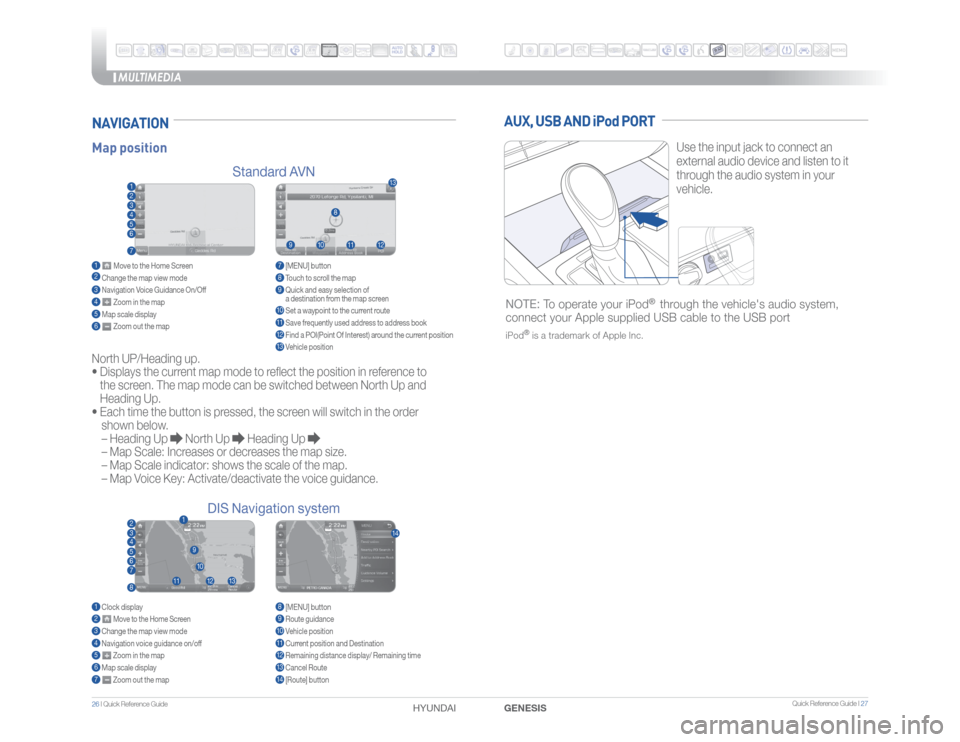 Hyundai Genesis 2016  Quick Reference Guide MULTIMEDIA
26 I Quick Reference Guide  
HYUNDAI 
 Quick Reference Guide I 27
GENESISAUX, USB AND iPod PORT
Use the input jack to connect an 
external audio device and listen to it 
through the audio s