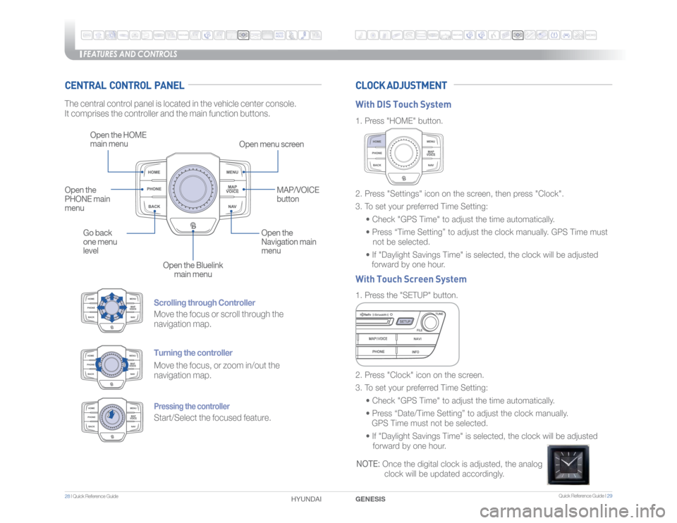 Hyundai Genesis 2016  Quick Reference Guide Quick Reference Guide I 29
FEATURES AND CONTROLS
28 I Quick Reference Guide  
GENESIS HYUNDAI 
Scrolling through ControllerMove the focus or scroll through the 
navigation map.Turning the controllerMo
