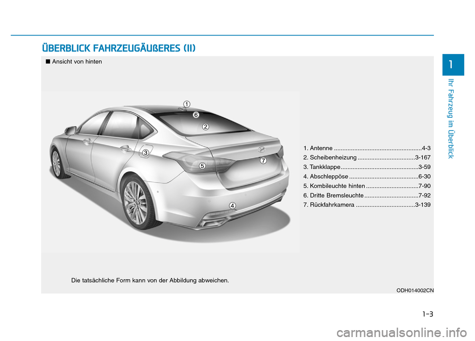 Hyundai Genesis 2016  Betriebsanleitung (in German) 1-3
Ihr Fahrzeug im Überblick
ÜBERBLICK FAHRZEUGÄUßERES (II) 
1
1. Antenne ....................................................4-3
2. Scheibenheizung ..................................3-167
3. Tan